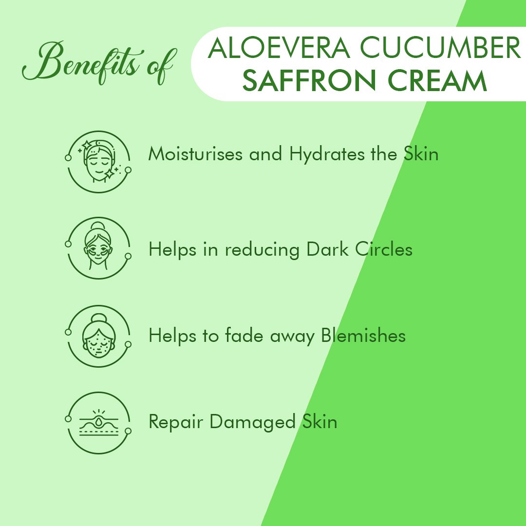 Aloe Vera Cucumber Saffron Cream – Skin Brightening, Hydration & Natural Glow Moisturizer | Sunrise