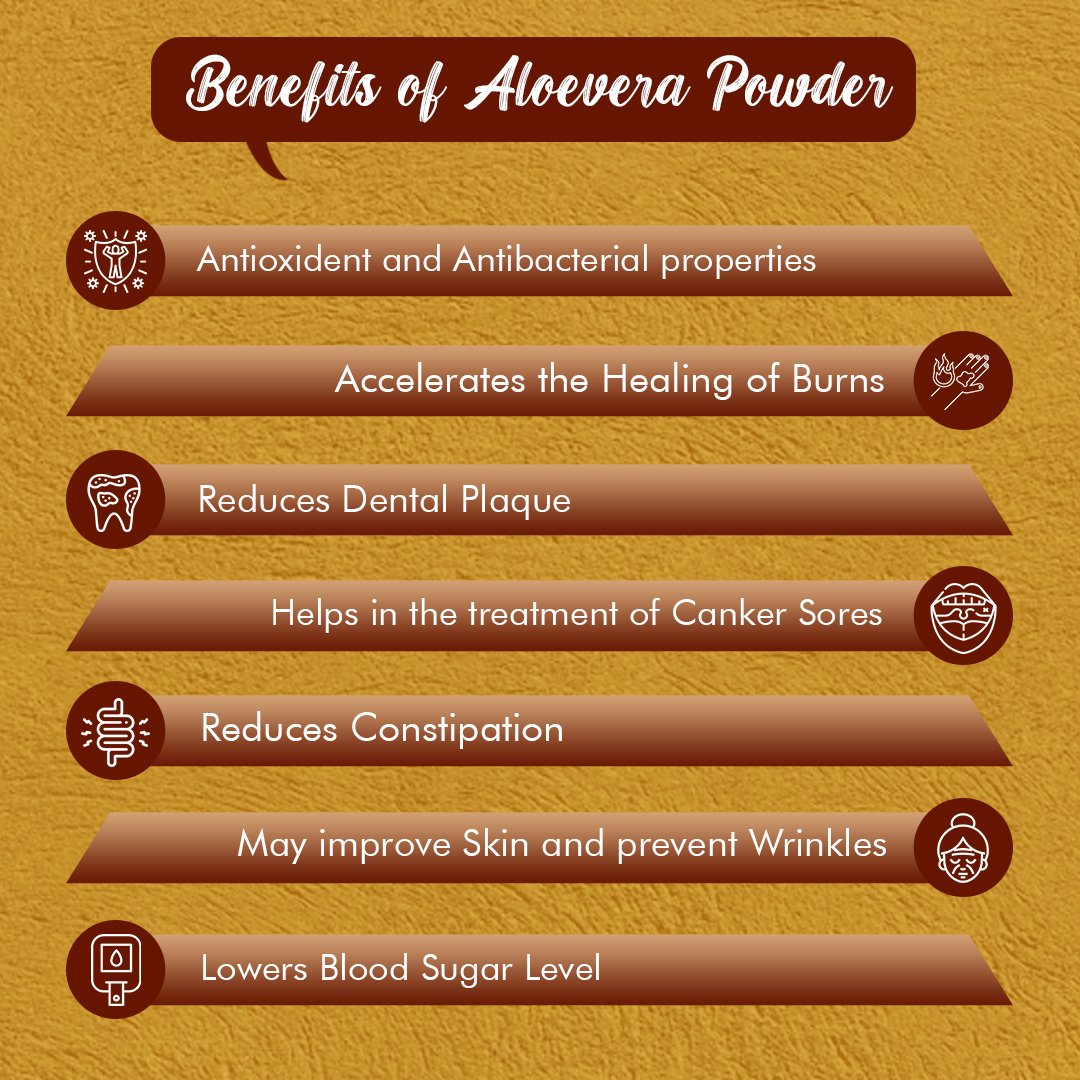 Aloe Vera Powder – Natural Detox, Skin Glow & Hair Care Superfood | Sunrise Agriland