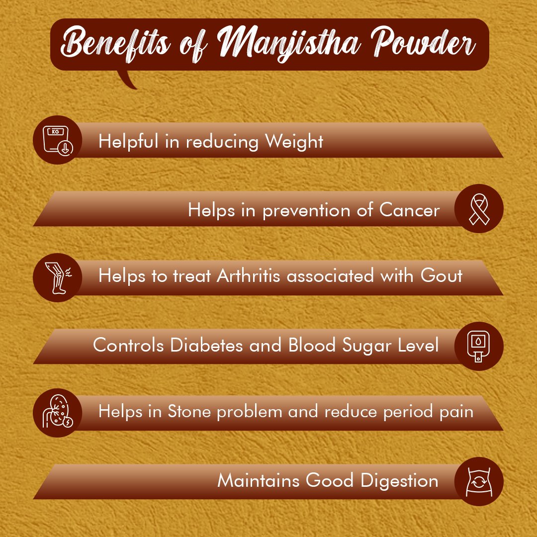Manjistha Powder – Skin Detox, Glow & Acne Support | Sunrise Agriland
