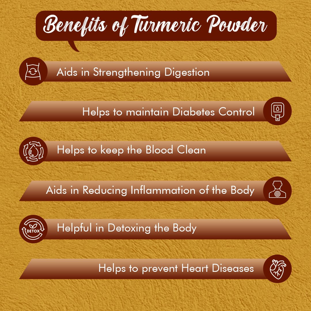 Turmeric Powder – Immunity & Wellness Haldi | Sunrise Agriland